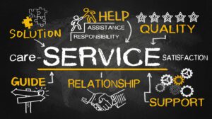 customer support & service